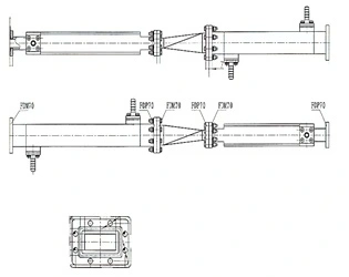 Where are Water-Cooled Twist Waveguides commonly used?